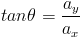 Theta